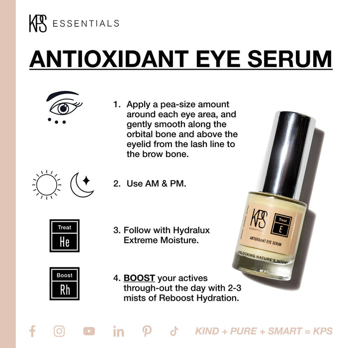 Instructional image for using Antioxidant Eye Serum | Kindness Powered Skincare showing steps to apply a pea-size amount around the eye, use morning and night, follow with Hydralux Extreme Moisture, and boost hydration with mist throughout the day.