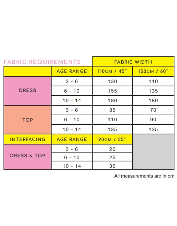 Ettle Dress & Top Children's Sewing Pattern, Little Rosy Cheeks