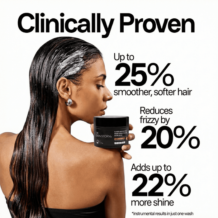 Hair Repair & Keratin & Argan Nourishing Mask - The Skin Story -