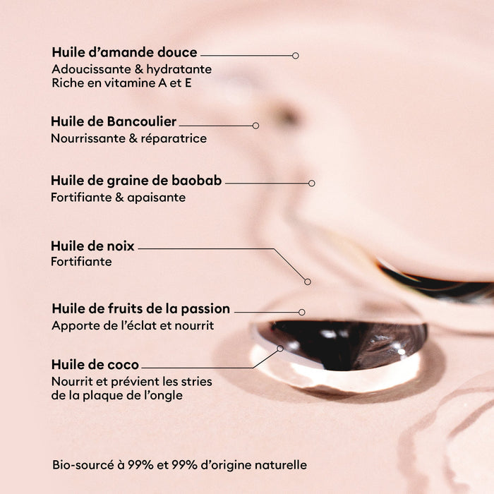 Manucurist - Huile Verte