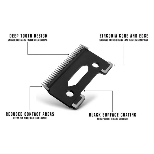 MY BLADES REPLACEMENT BLADE SET TENSOR 1