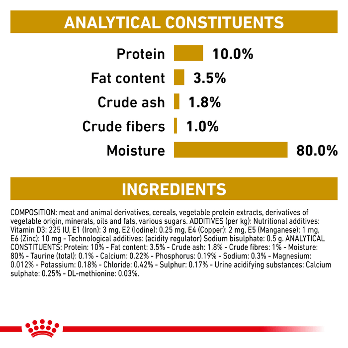 ROYAL CANIN® Urinary S/O Morsels in Gravy Adult Wet Cat Food