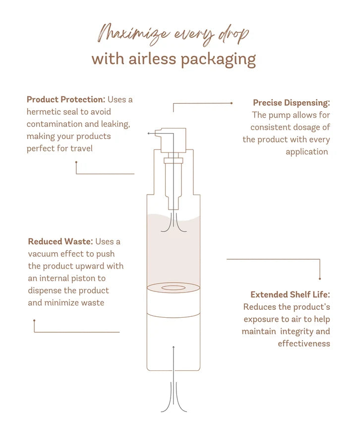 Skin Brightening Cream