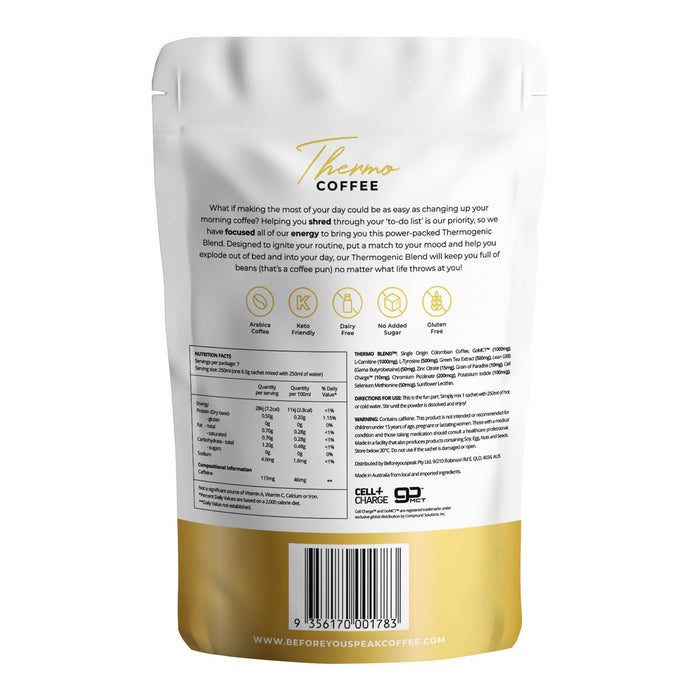 Before You Speak Thermo Coffee Unsweetened _2